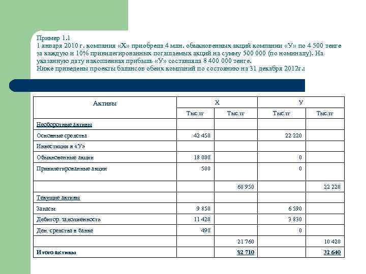 Пример 1. 1 1 января 2010 г. компания «Х» приобрела 4 млн. обыкновенных акций