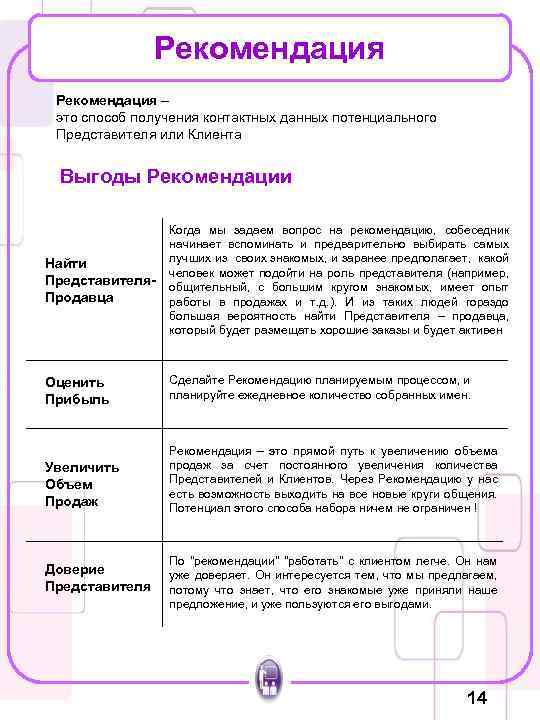 Рекомендация – это способ получения контактных данных потенциального Представителя или Клиента Выгоды Рекомендации Найти