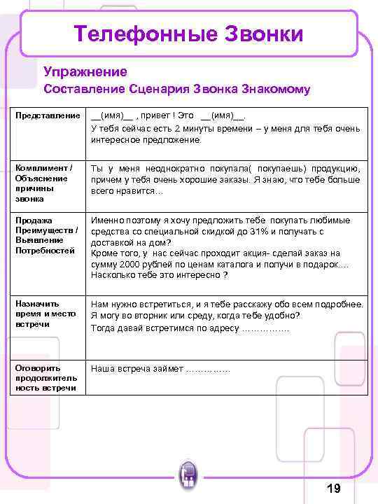 Телефонные Звонки Упражнение Составление Сценария Звонка Знакомому Представление __(имя)__ , привет ! Это __(имя)__.