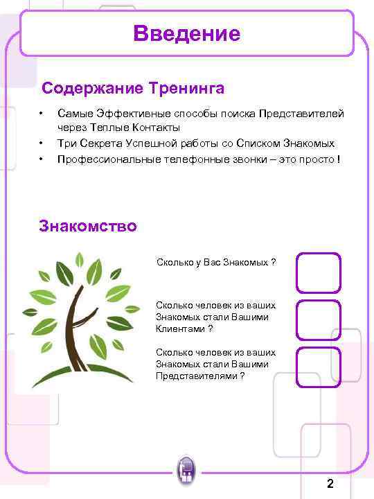 Введение Содержание Тренинга • • • Самые Эффективные способы поиска Представителей через Теплые Контакты