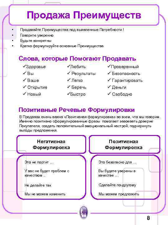 Продажа Преимуществ • • Продавайте Преимущества под выявленные Потребности ! Говорите уверенно Будьте конкретны