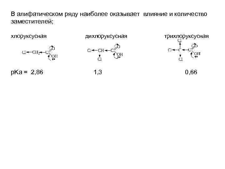 В алифатическом ряду наиболее оказывает влияние и количество заместителей; хлоруксусная дихлоруксусная трихлоруксусная p. Ka