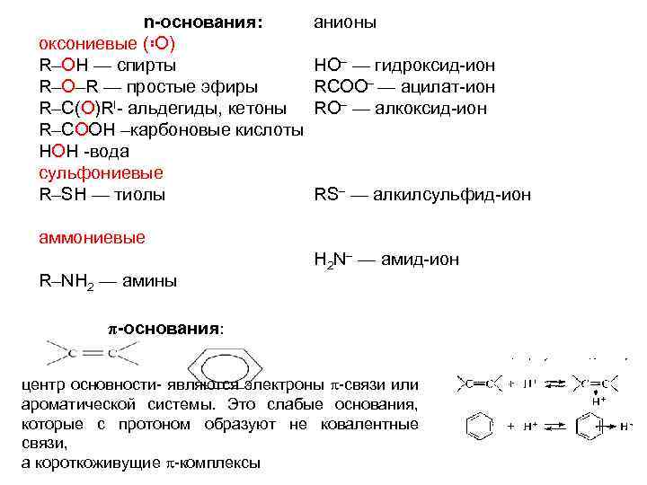 Химические свойства тиолов