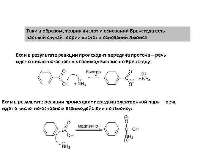 Теория кислот и оснований бренстеда