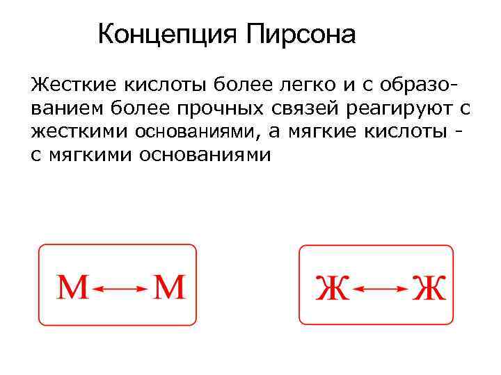 Концепция Пирсона Жесткие кислоты более легко и с образованием более прочных связей реагируют с