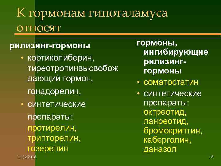 К гормонам гипоталамуса относят рилизинг-гормоны • кортиколиберин, тиреотропинвысвобож дающий гормон, гонадорелин, • синтетические препараты: