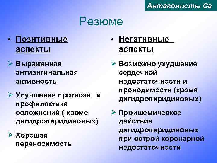 Антагонисты Са Резюме • Позитивные аспекты • Негативные аспекты Ø Выраженная антиангинальная активность Ø