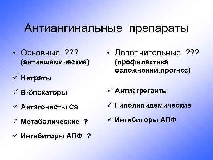 Антиангинальные препараты • Основные ? ? ? (антиишемические) ü Нитраты • Дополнительные ? ?