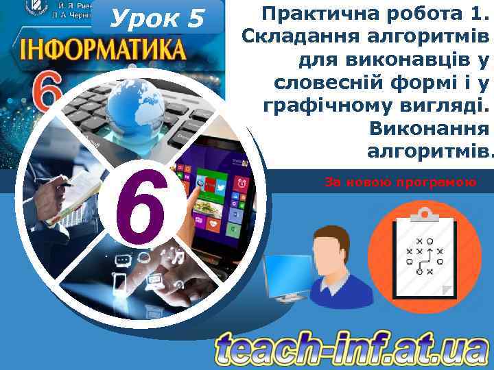 Урок 5 6 Практична робота 1. Складання алгоритмів для виконавців у словесній формі і