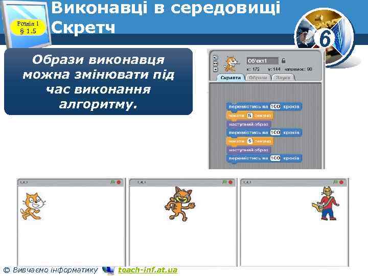 Розділ 1 § 1. 5 Виконавці в середовищі Скретч Образи виконавця можна змінювати під