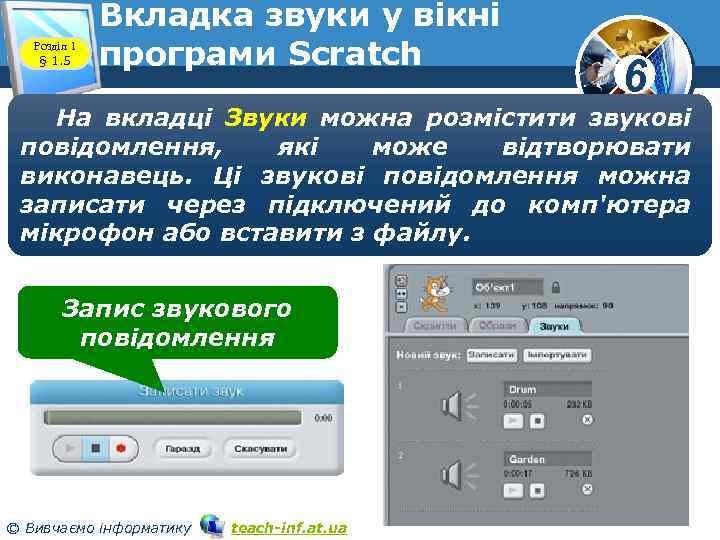 Розділ 1 § 1. 5 Вкладка звуки у вікні програми Scratch 6 На вкладці