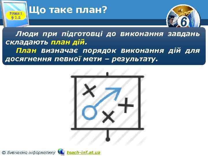 Розділ 1 § 1. 5 Що таке план? www. teach-inf. at. ua 6 Люди