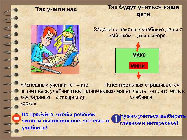 Так учили нас Так будут учиться наши дети Задания и тексты в учебнике даны