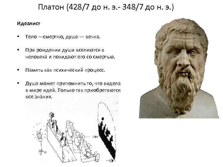 Платон (428/7 до н. э. 348/7 до н. э. ) Идеалист • Тело —смертно,