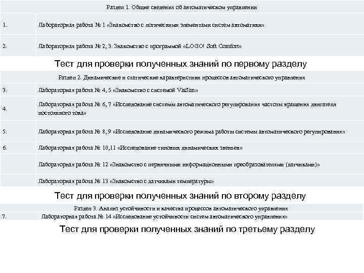 Раздел 1. Общие сведения об автоматическом управлении 1. Лабораторная работа № 1 «Знакомство с