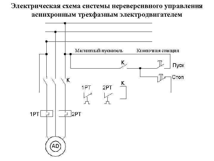 Электрическое управление. Нереверсивная схема управления асинхронным двигателем. Схема нереверсивного управления асинхронным электродвигателем. Смеха управления нереверсивным асинхронным двигателем. Схема управления трехфазным асинхронным двигателем.