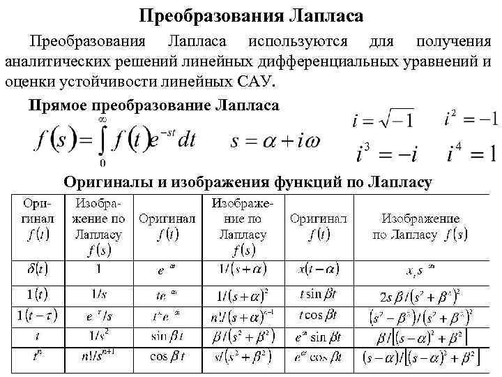 Найти изображения функций