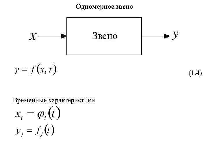 Одномерное звено (1. 4) Временные характеристики 