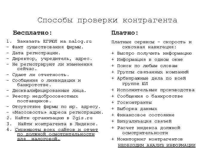 Способы проверки контрагента Бесплатно: 1. Заказать ЕГРЮЛ на nalog. ru - Факт существования фирмы.