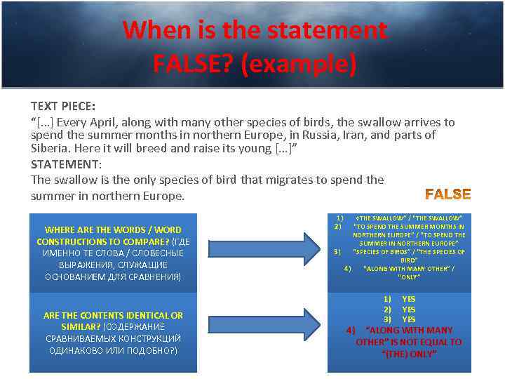 When is the statement FALSE? (example) TEXT PIECE: “[…] Every April, along with many