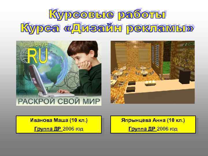 Иванова Маша (10 кл. ) Япрынцева Анна (10 кл. ) Группа ДР 2006 год