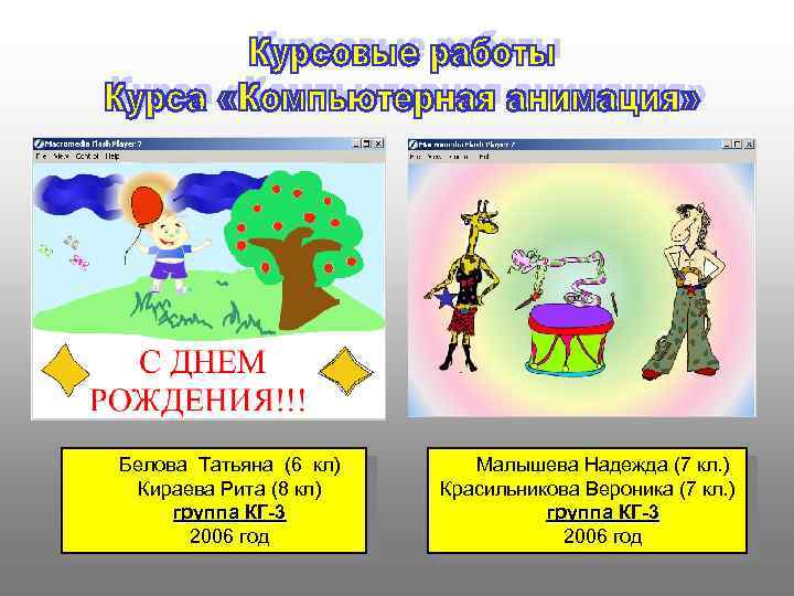 Белова Татьяна (6 кл) Кираева Рита (8 кл) группа КГ-3 2006 год Малышева Надежда