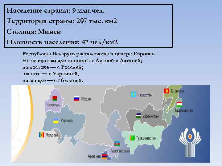 Население страны: 9 млн. чел. Территория страны: 207 тыс. км 2 Столица: Минск Плотность