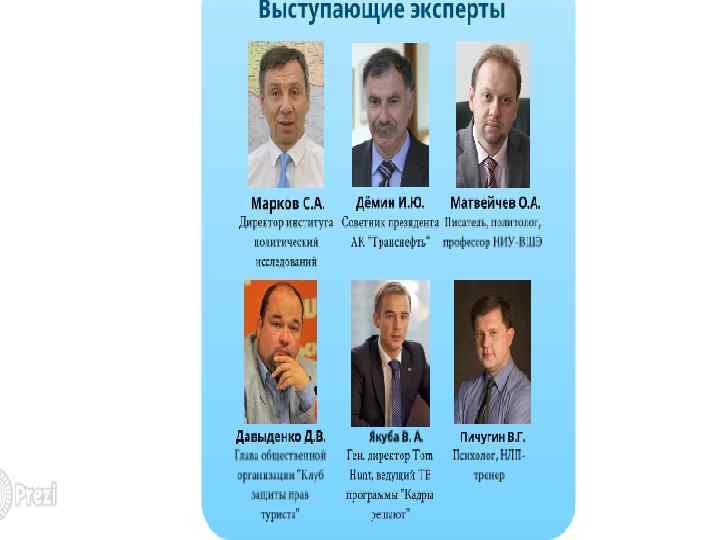 Основной Экспертный состав «Фороса» 