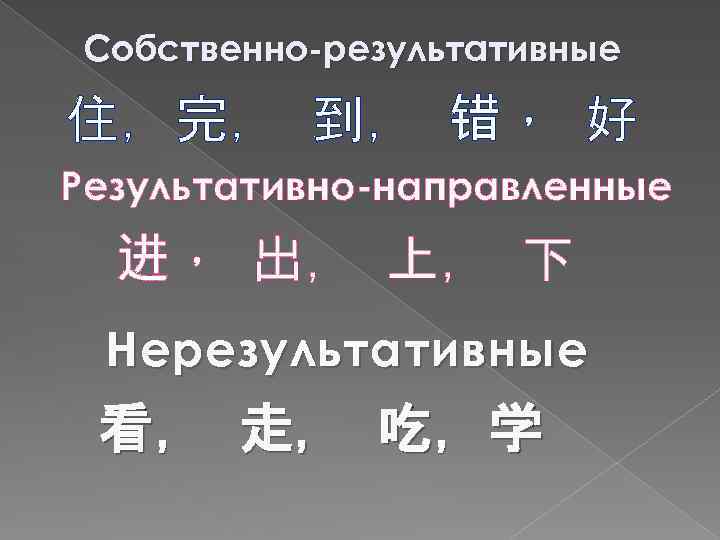 Собственно-результативные 住，完， 到， 错， 好 Результативно-направленные 进， 出， 上， 下 Нерезультативные 看， 走， 吃，学