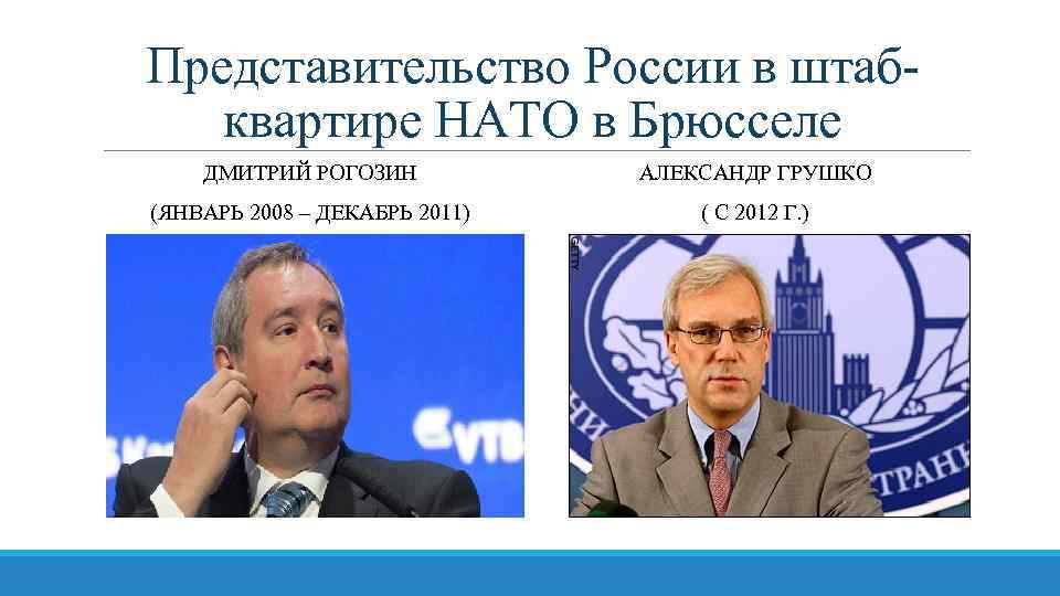 Представительство России в штабквартире НАТО в Брюсселе ДМИТРИЙ РОГОЗИН АЛЕКСАНДР ГРУШКО (ЯНВАРЬ 2008 –
