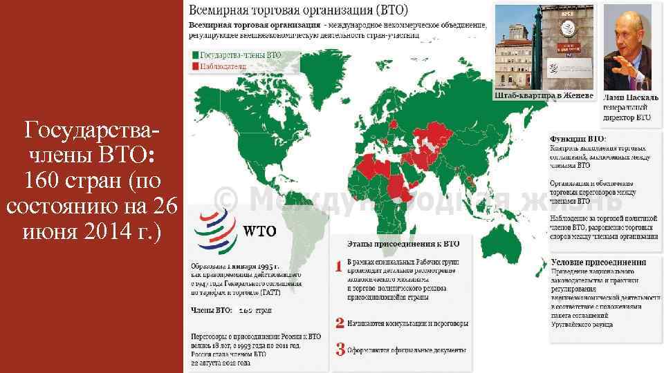 Государствачлены ВТО: 160 стран (по состоянию на 26 июня 2014 г. ) 