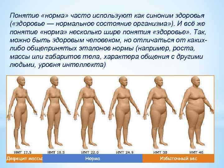 Норма заболевания. Норма болезнь. Понятие о норме и здоровье.. Нормальное здоровье. Понятия «норма» и «патология», «здоровье» и «болезнь»..