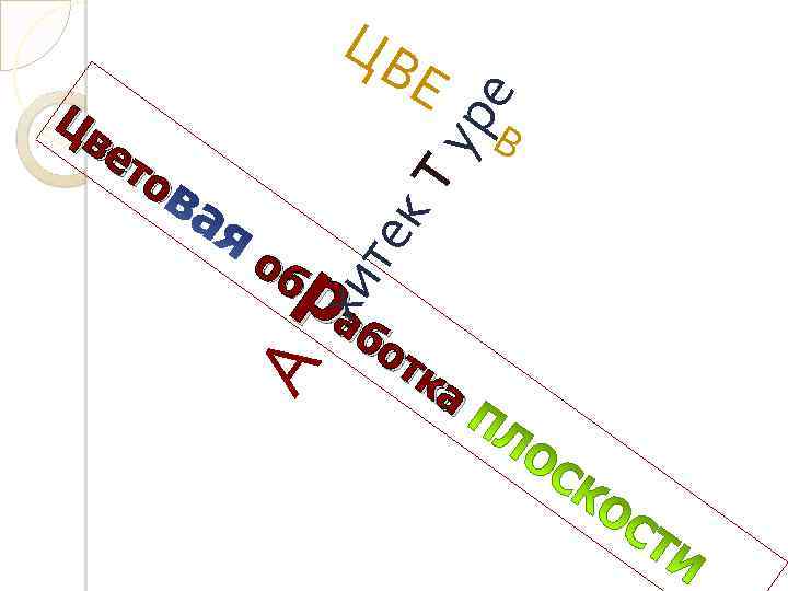 ЦВ Е об А хи те ра кт ур е Цв ет о бо