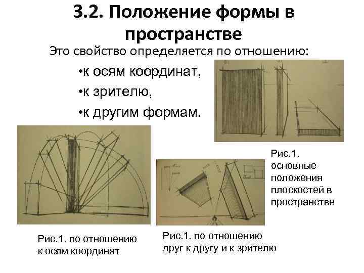 Положение в пространстве