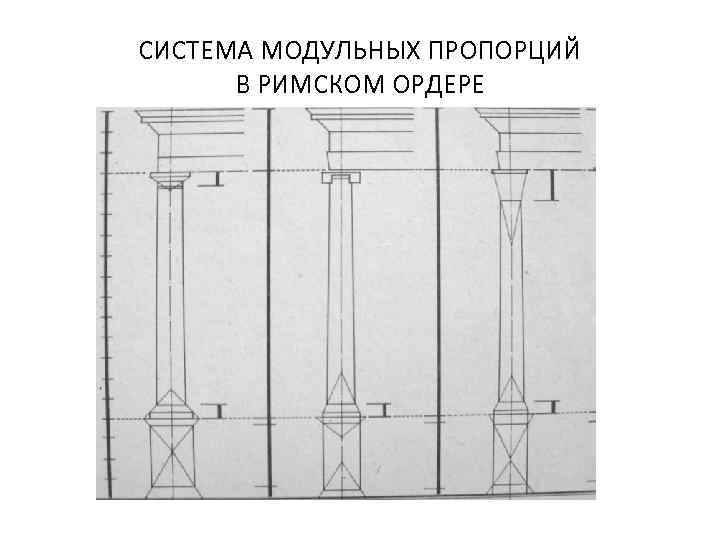 Под ритмом в архитектуре понимают