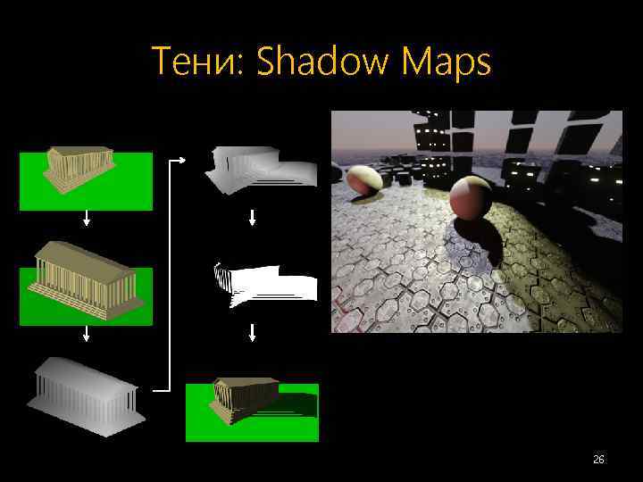 Тени: Shadow Maps 26 