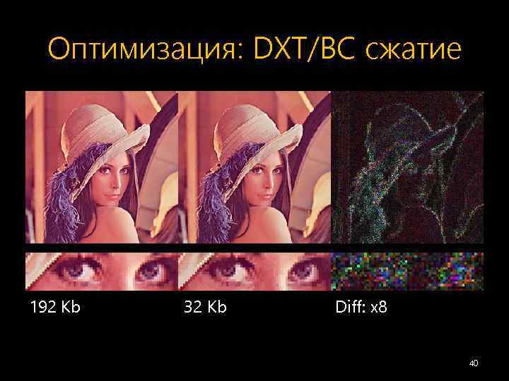 Оптимизация: DXT/BC сжатие 192 Kb 32 Kb Diff: x 8 40 