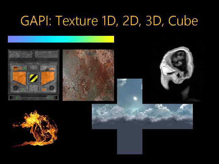 GAPI: Texture 1 D, 2 D, 3 D, Cube 