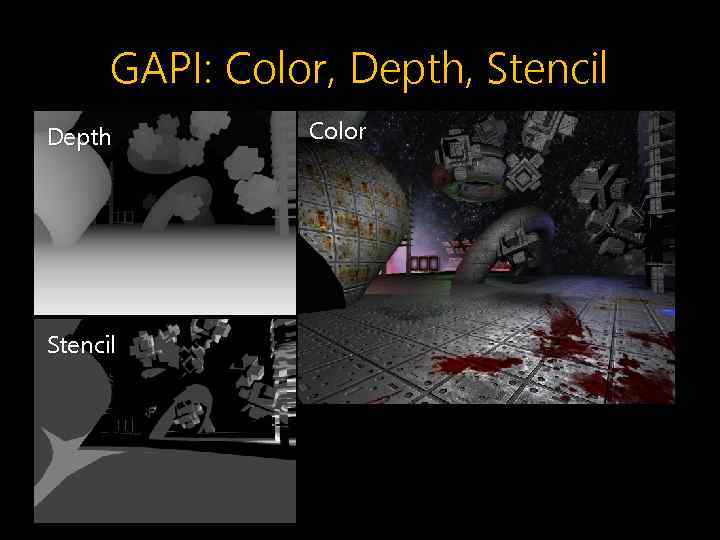 GAPI: Color, Depth, Stencil Depth Stencil Color 