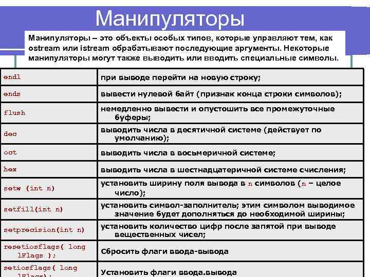 Манипуляторы – это объекты особых типов, которые управляют тем, как ostream или istream обрабатывают
