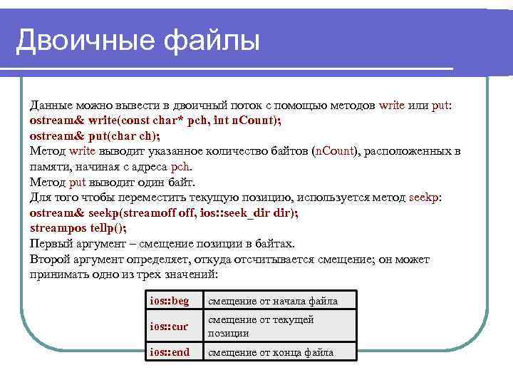 Исходный файл c. Пример бинарного файла. Текстовые и двоичные файлы. Двоичный файл с++. Файл в бинарном виде.