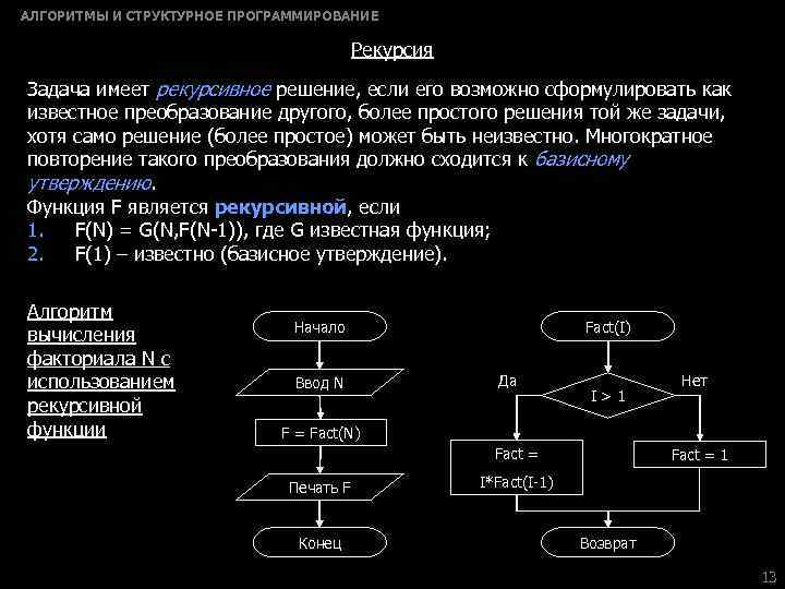 АЛГОРИТМЫ И СТРУКТУРНОЕ ПРОГРАММИРОВАНИЕ Рекурсия Задача имеет рекурсивное решение, если его возможно сформулировать как