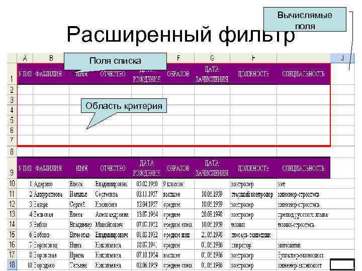 Вычислямые поля Расширенный фильтр Поля списка Область критерия 