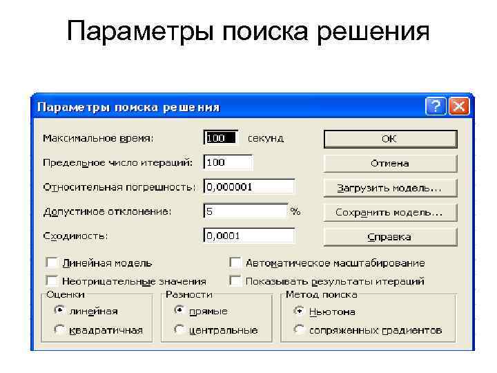 Переменная х. Параметры. Параметр пойсков решения. Параметры поиска. Рисунок 4 – параметры поиска решения.