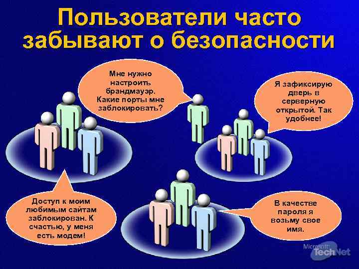 Пользователи часто забывают о безопасности Мне нужно настроить брандмауэр. Какие порты мне заблокировать? Доступ