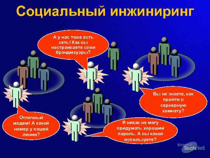 Социальный инжиниринг А у нас тоже есть сеть! Как вы настраиваете свои брандмауэры? Вы