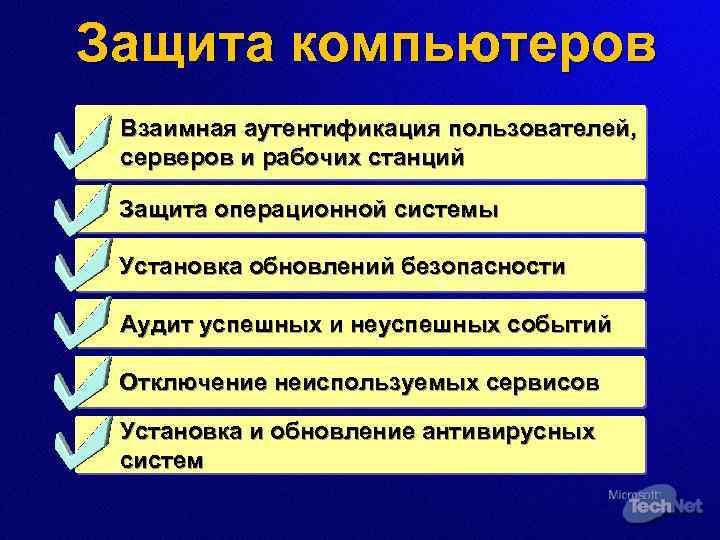 Защита компьютеров Взаимная аутентификация пользователей, серверов и рабочих станций Защита операционной системы Установка обновлений