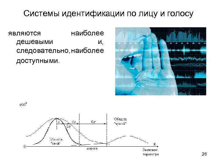 Системы идентификации по лицу и голосу являются наиболее дешевыми и, следовательно, аиболее н доступными.