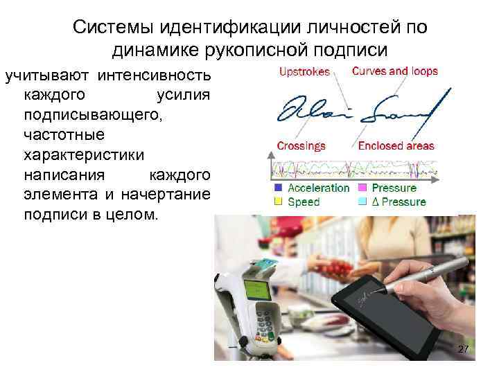 Системы идентификации личностей по динамике рукописной подписи учитывают интенсивность каждого усилия подписывающего, частотные характеристики