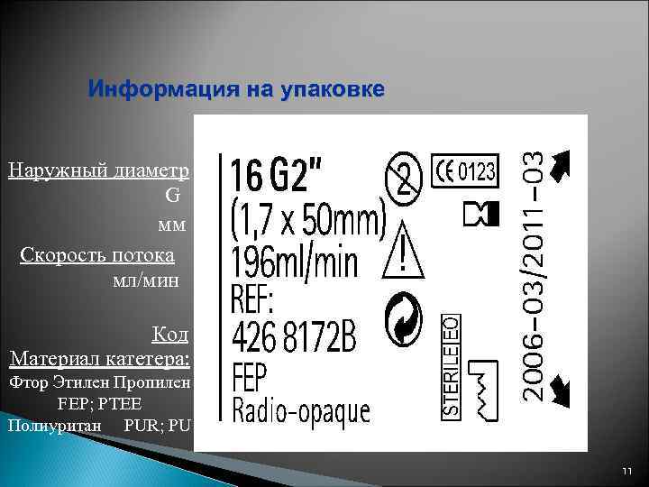 Информация на упаковке Наружный диаметр G мм Скорость потока мл/мин Код Материал катетера: Фтор